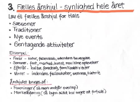 Planche om fælles årshjul for Hals