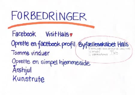 Planche om forbedringer i Hals