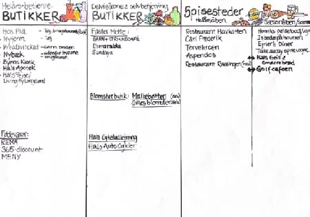 Planche med liste 2