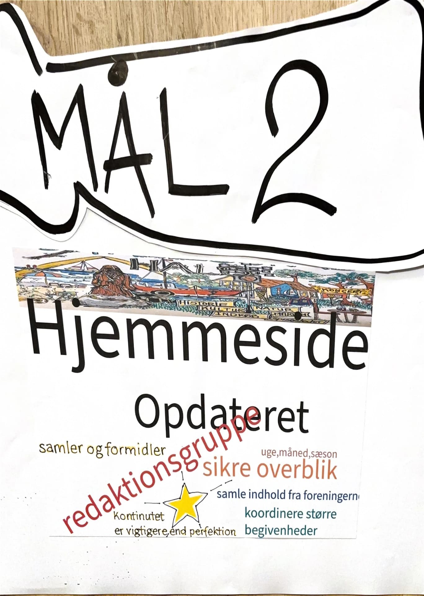 Planche med mål 2