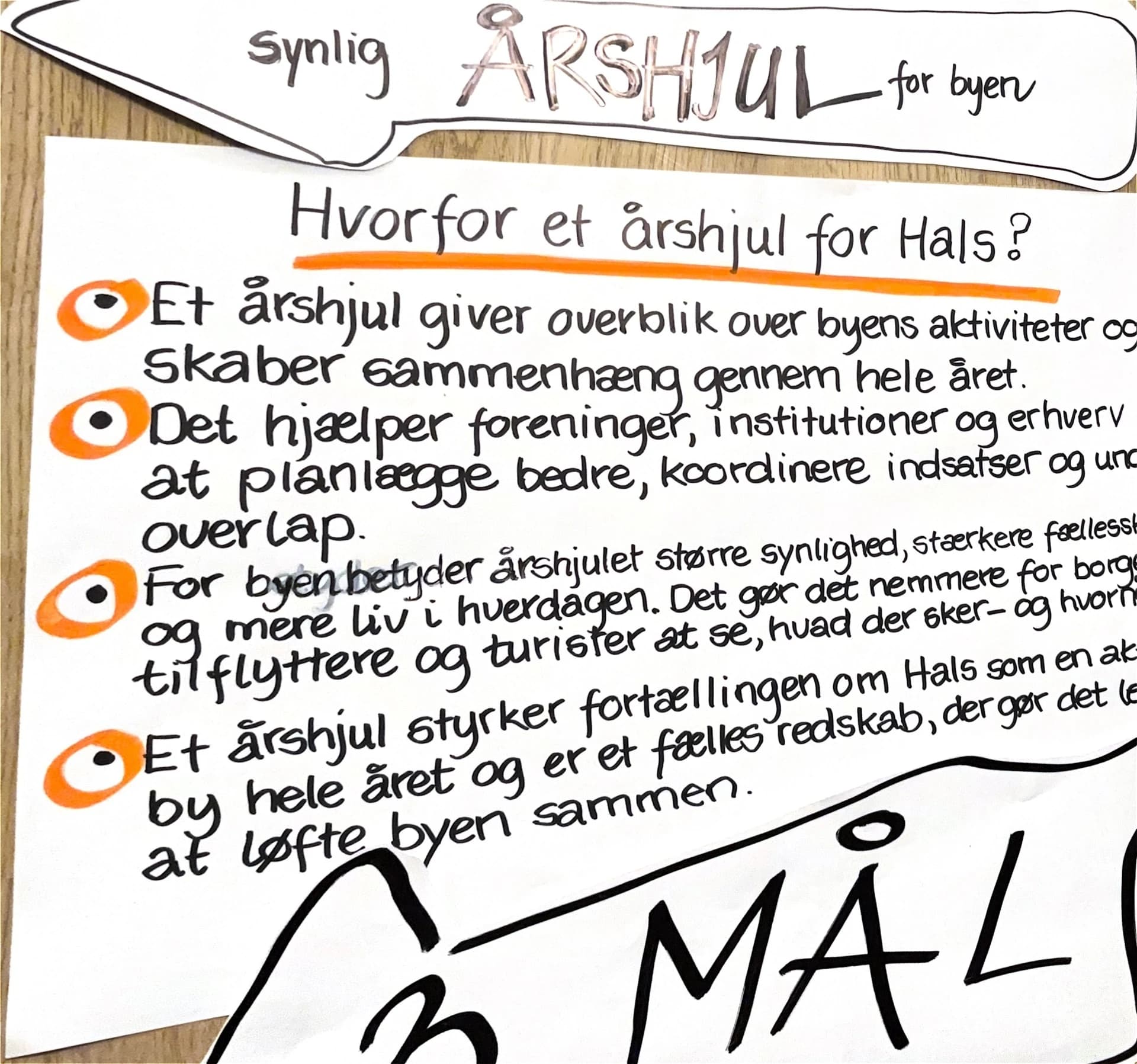 Planche med mål 3